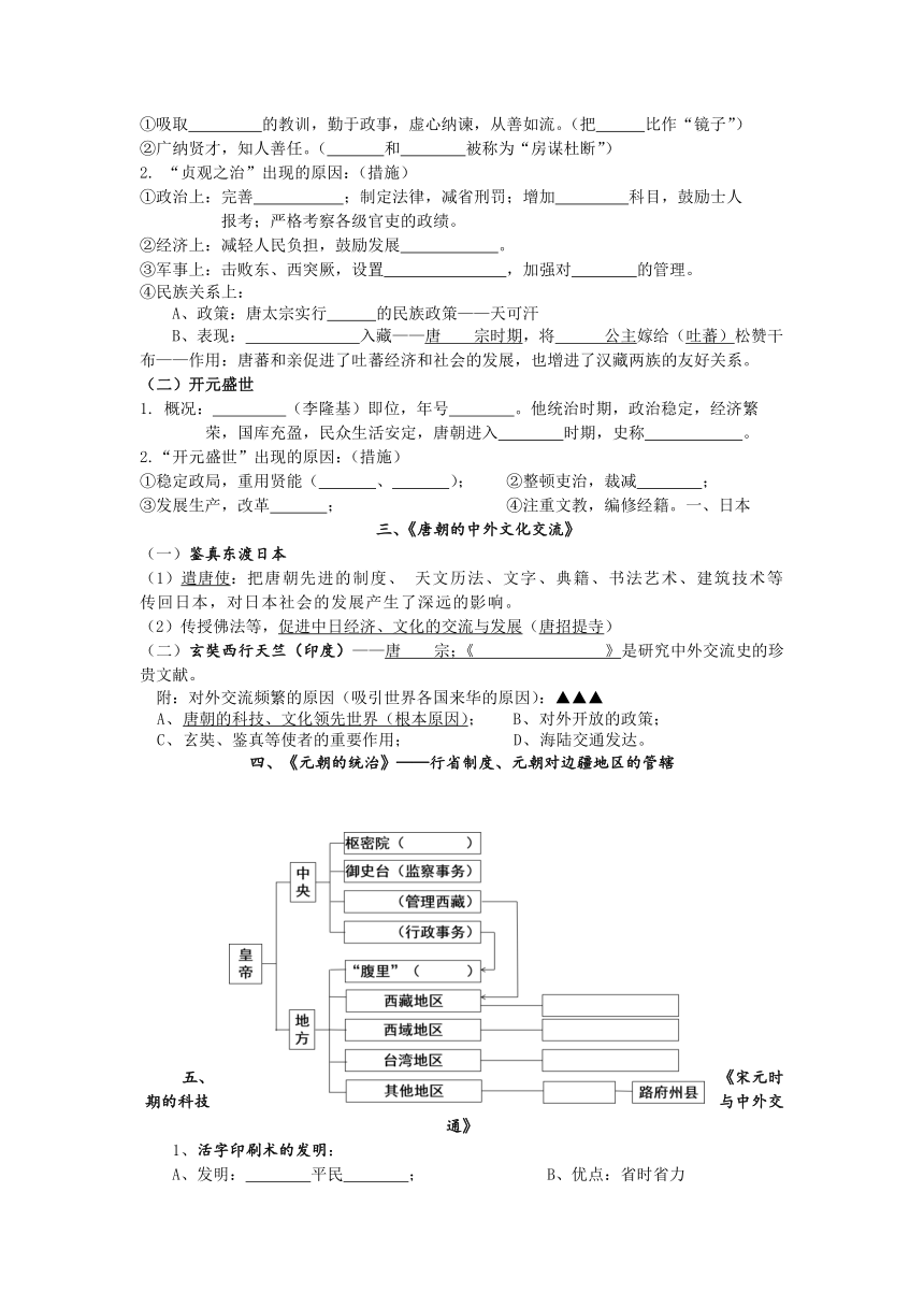 2022年广东省《中考历史基础知识过关检测》