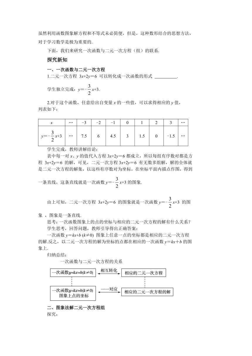 沪科版八年级数学上册12.3一次函数与二元一次方程（第1课时） 教案（表格式）