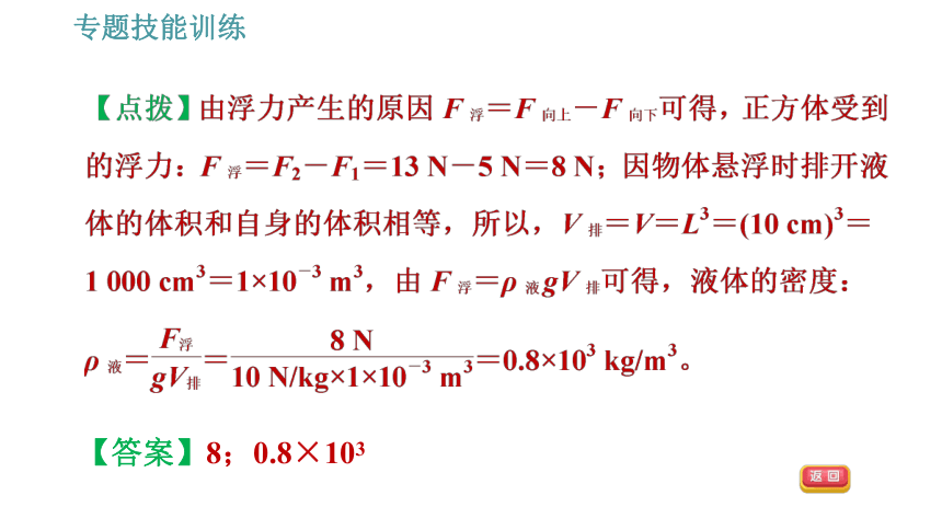 沪粤版八年级下册物理习题课件 第9章 专训（七）  训练1   浮力的计算（32张）