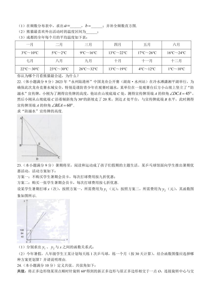 湖南省永州市零陵区2022-2023学年八年级下学期期末数学试题（无答案）