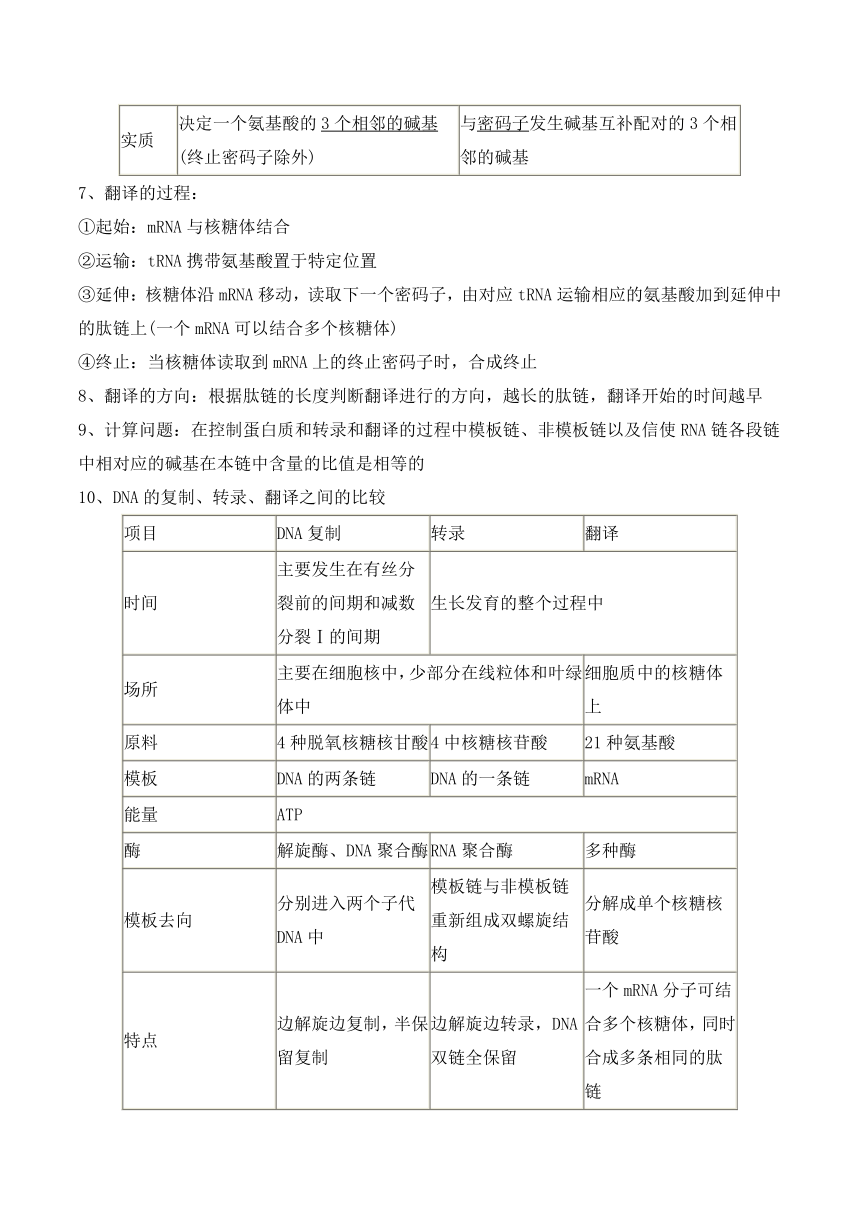 4.1 基因指导蛋白质的合成学案