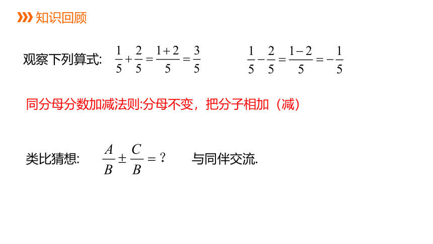 冀教版数学八年级上册同步课件：12 .3第1课时  分式的加减(共21张PPT)