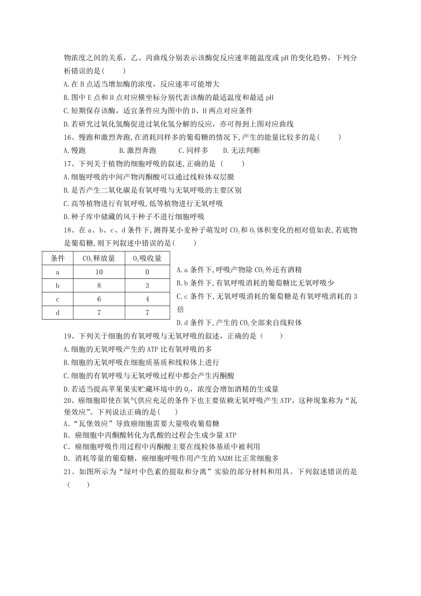 江西省莲花中学2020-2021学年高一下学期第一次月考生物试卷 含答案