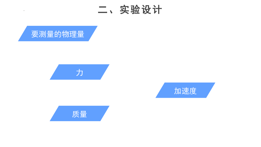 物理人教版（2019）必修第一册4.2 实验：探究加速度与力、质量的关系 （共35张ppt)