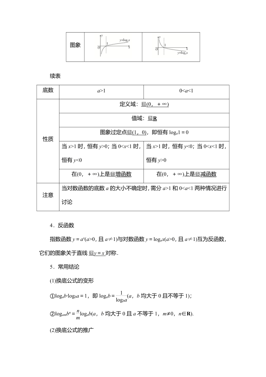 2023高考科学复习解决方案-数学(名校内参版) 第三章  3.6对数与对数函数（word含答案解析）