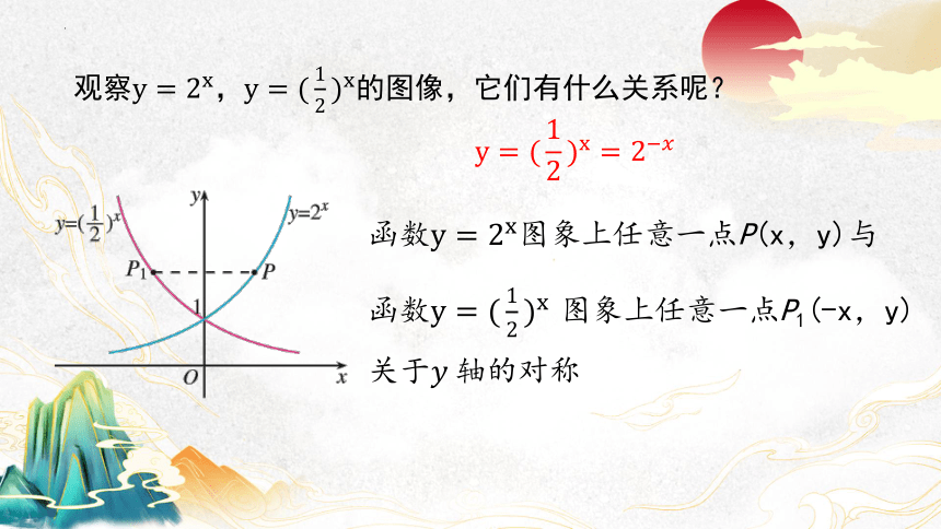 4.2.2指数函数的图象和性质 课件（共28张PPT）