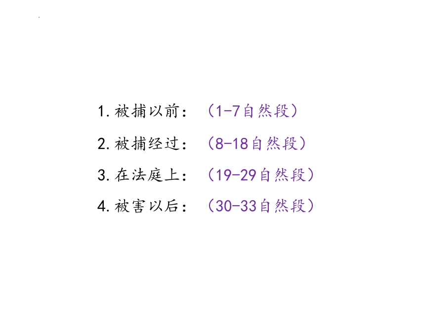 11十六年前的回忆课件(共24张PPT)