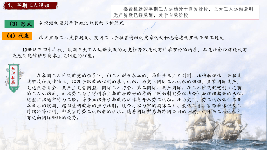 第11课　马克思主义的诞生与传播 -【历史交互式课堂】2022-2023学年高一历史同步务实创新课件（中外历史纲要下）(共30张PPT)