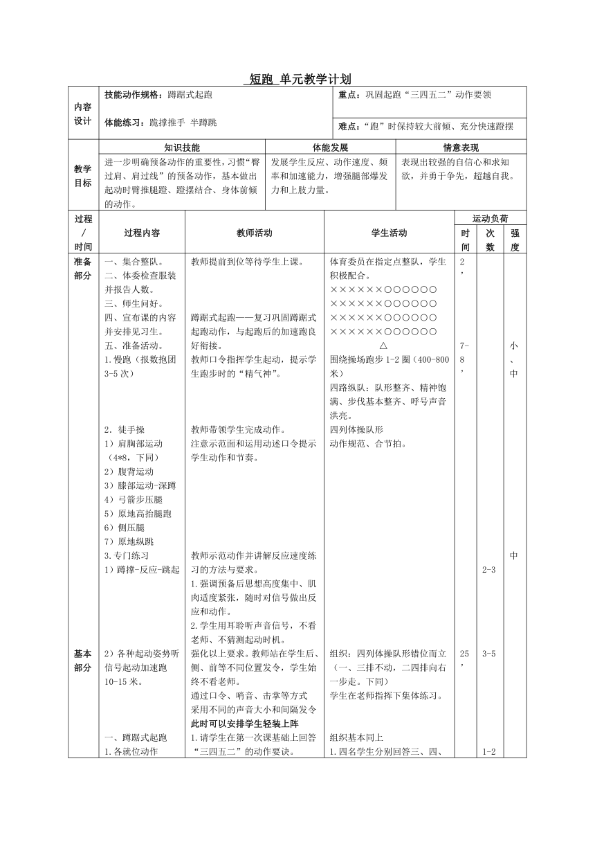 2021-2022学年人教版高中体育与健康全一册 蹲踞式起跑 教案（表格式）