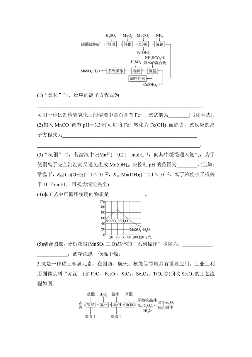 培优课堂3　数据运用——电离常数、溶度积常数的有关计算  专项特训（含解析）2024年高考化学二轮复习