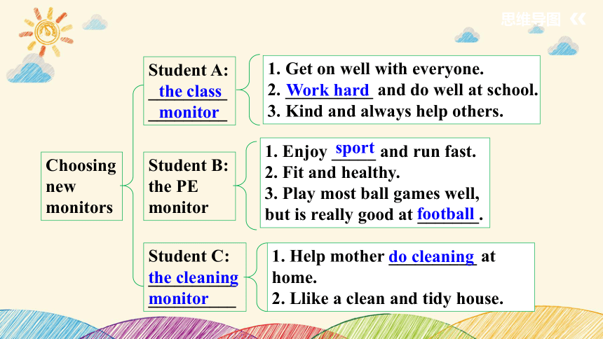 Module 2 What can you do ? Unit 2 I can run really fast课件(共50张PPT)