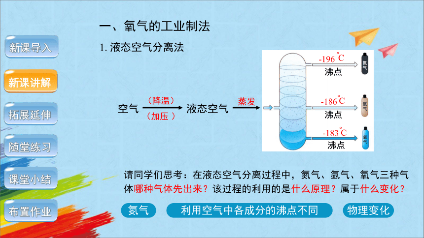 人教版九年级化学上册课题3 制取氧气第1课时教学课件(共26张PPT)