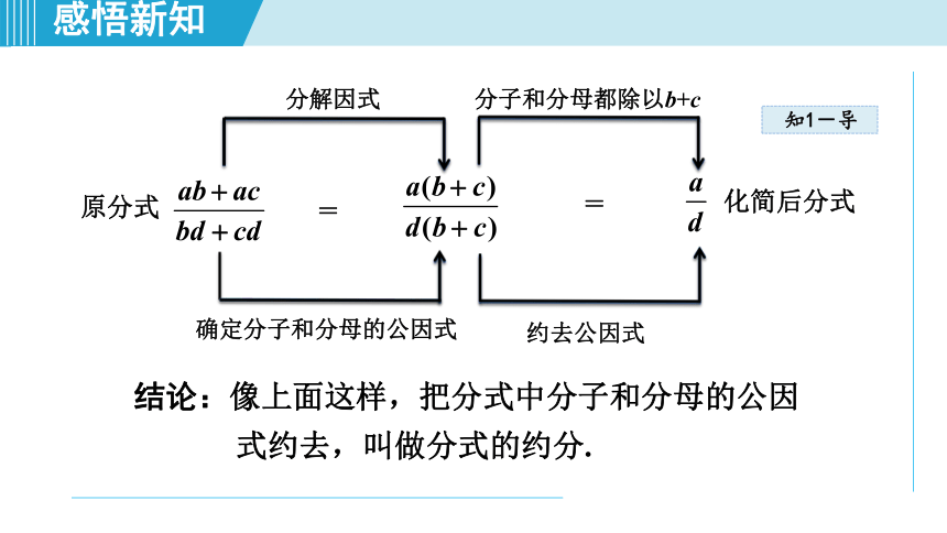 冀教版七上数学 12.1.2分式的约分 课件（共30张PPT）