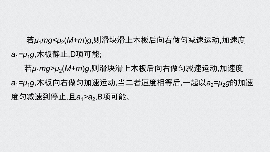 【备考2021】高中物理模型问题专项突破   07板块相对运动模型 课件（19张ppt）