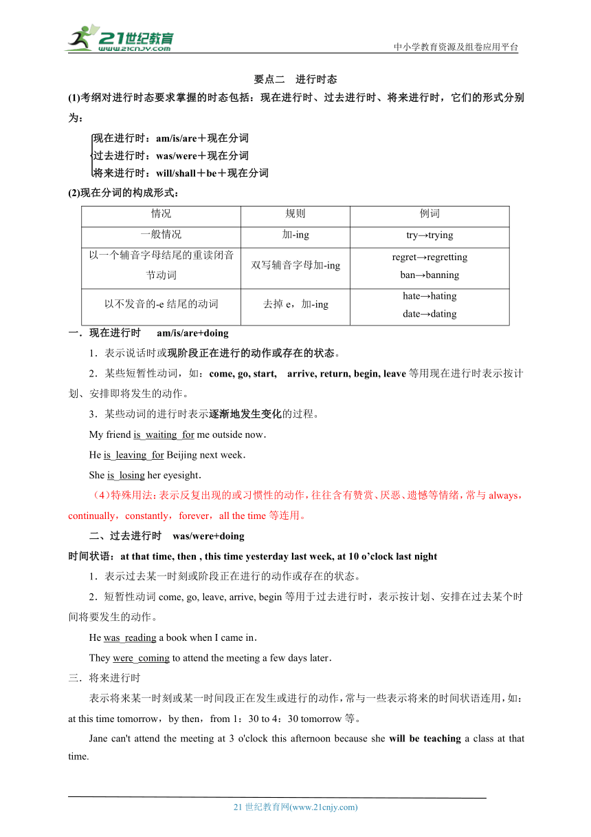 2023届高考英语核心语法专题：动词的时态  精讲精练（通用版含答案）