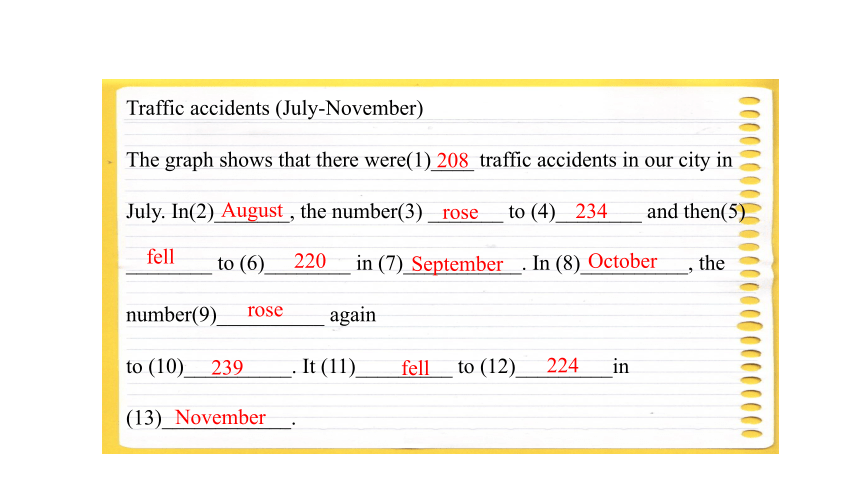 Unit 2 Numbers Writing +单元小结 课件(共37张PPT，内嵌部分音频)