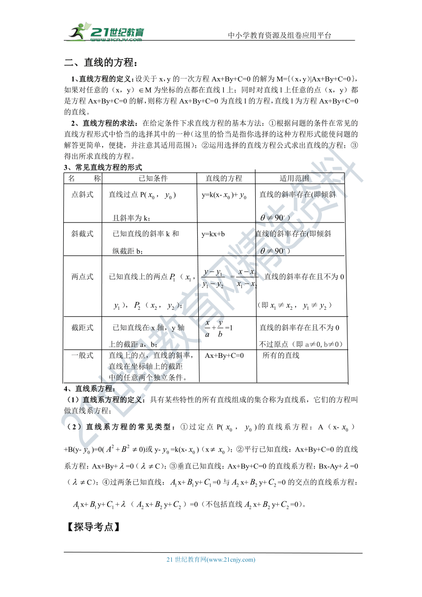 第三十四讲 直线的方程--文科数学高考复习 学案