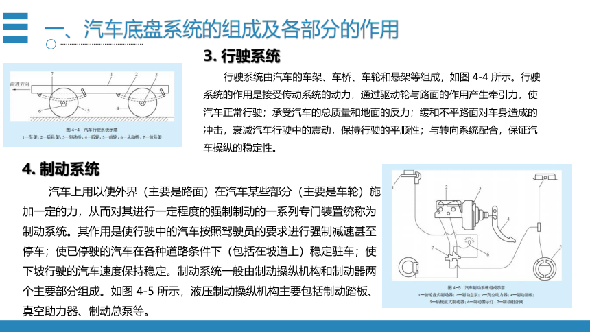 （中职）汽车维护与保养模块四教学课件高教版(共100张PPT)