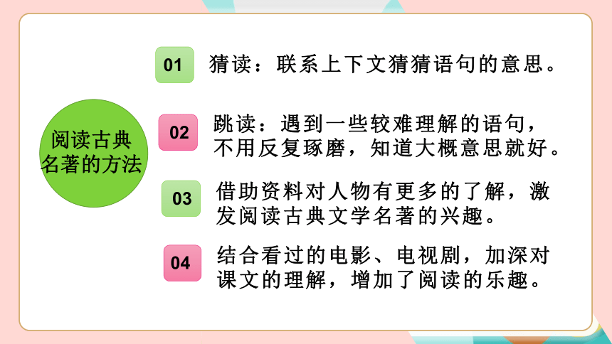 部编版五年级下册第二单元语文园地二课件(共42张PPT)