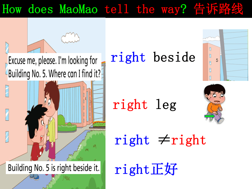 Unit3 Can you tell me the way? Lesson10 课件（20张PPT）