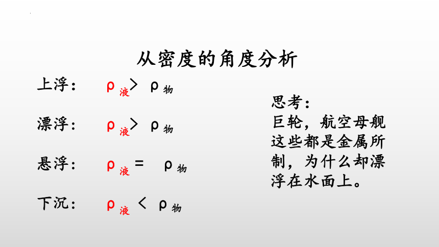 10.3物体的浮沉条件及应用 课件(共18张PPT)2022-2023学年人教版物理八年级下册