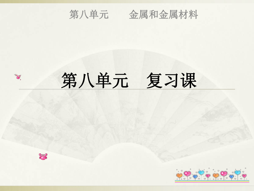 第八单元金属和金属材料复习课件—2020-2021学年九年级化学人教版下册(共26张PPT)