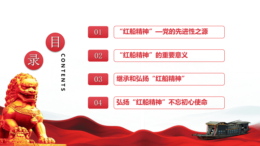 高中主题班会--------红船精神的时代意义，热烈庆祝中国共产党建党101周年 课件