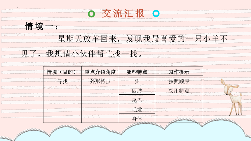 语文四年级下册第四单元习作：我的动物朋友  课件 (共16张PPT)