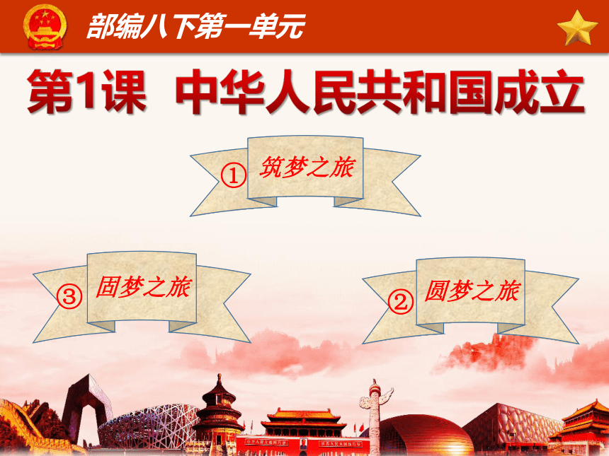 第1课 中华人民共和国成立 课件（26张PPT+视频）