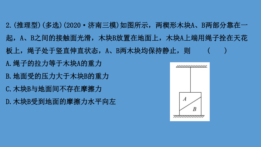 2021届高考物理二轮复习课件专题1：力与物体的平衡118张PPT