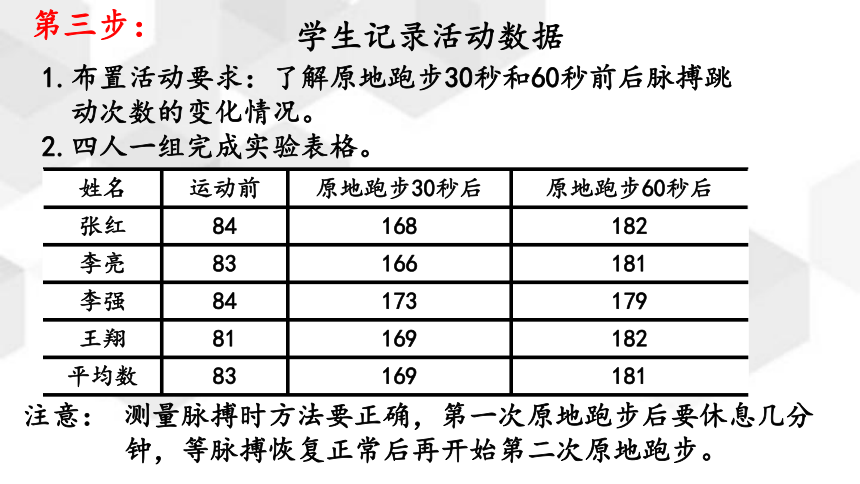 苏教版数学四年级上册 4 综合与实践  运动与身体变化 课件（共16张ppt)