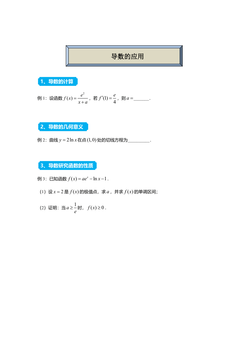 2021届高三数学精准培优专练导数的应用文Word含答案解析