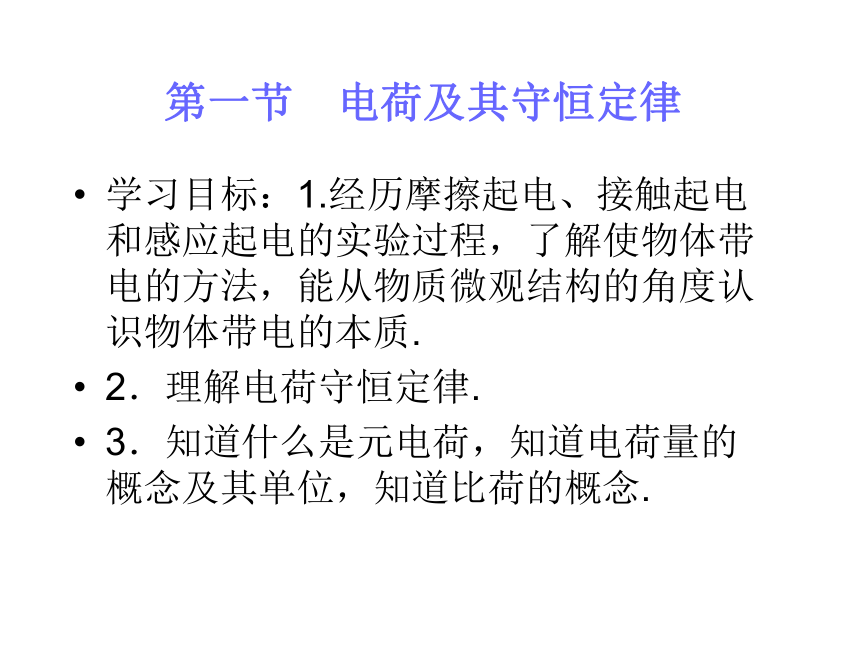 人教版_选修1-1_一、电荷 库仑定律课件68张PPT