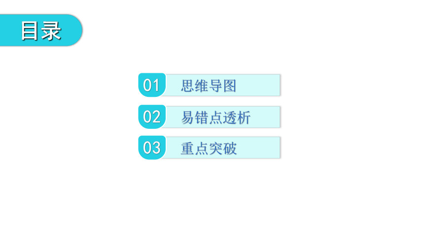 第九章期末复习 精练课件—2020-2021学年沪粤版八年级物理下册（37张PPT）