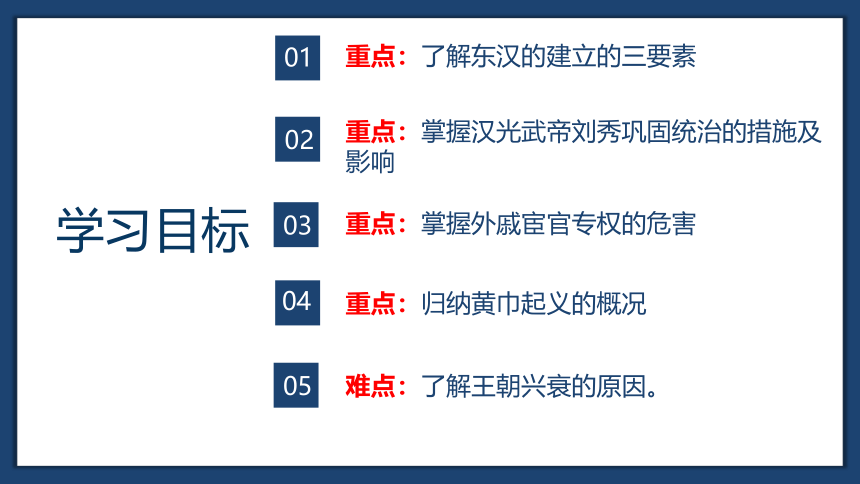 （部编版）七年级历史上册第13课 东汉的兴衰  课件（25张PPT）