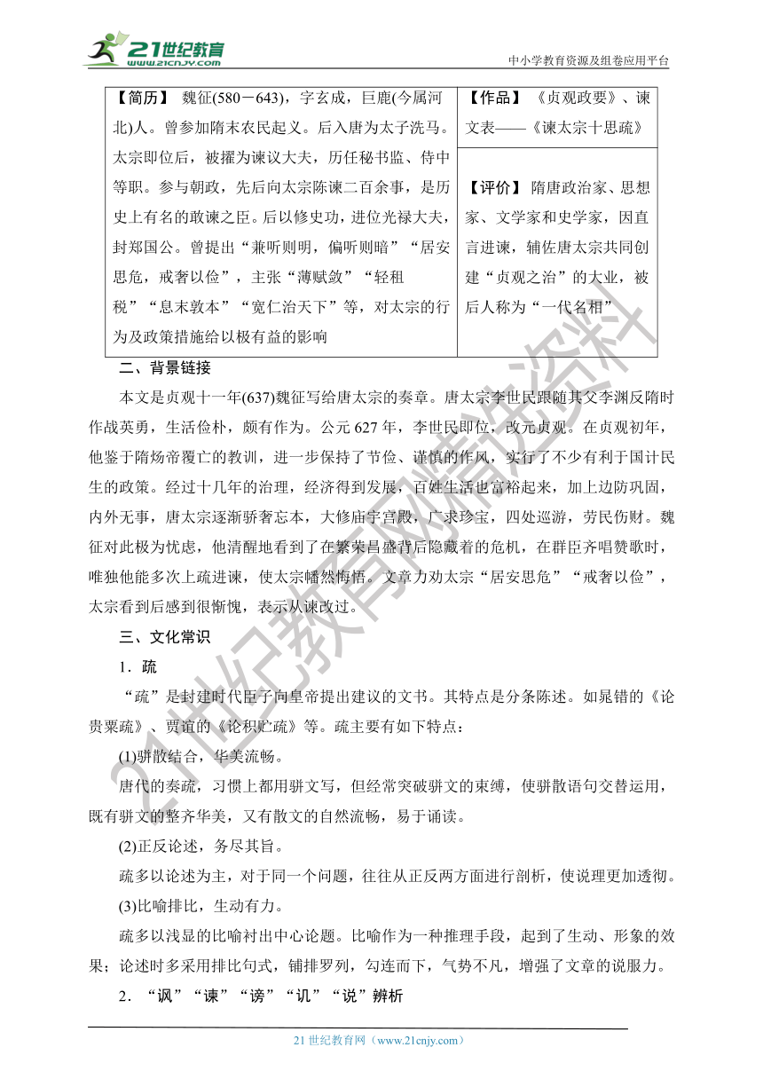 15.1 谏太宗十思疏 教案（自主预习+课文探究+拓展延申+同步练习）