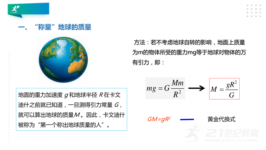 【新人教版】高中物理 必修二 7.3 万有引力理论的成就 课件 （20张PPT）