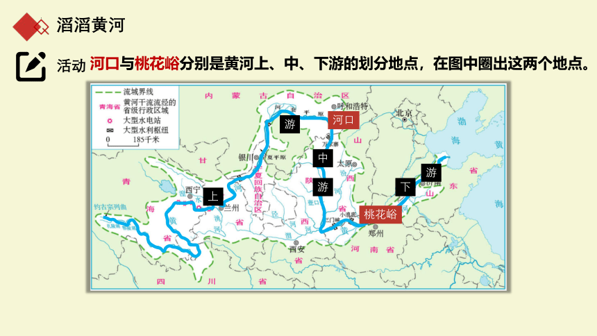 【地理核心素养】2.3中国的河流（第3课时）（课件）-2022-2023学年八年级地理上册同步优质备课包课件 （湘教版）(共46张PPT)