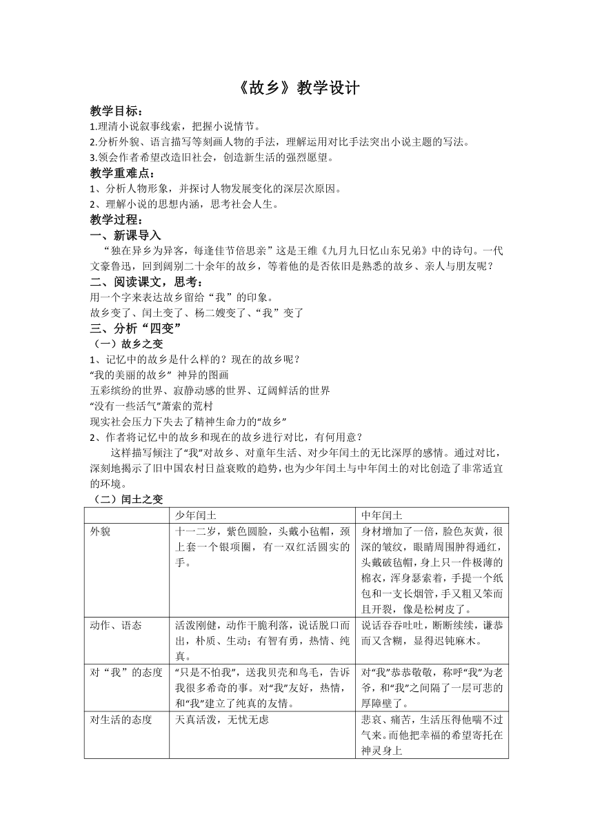 第15课《故乡》教学设计