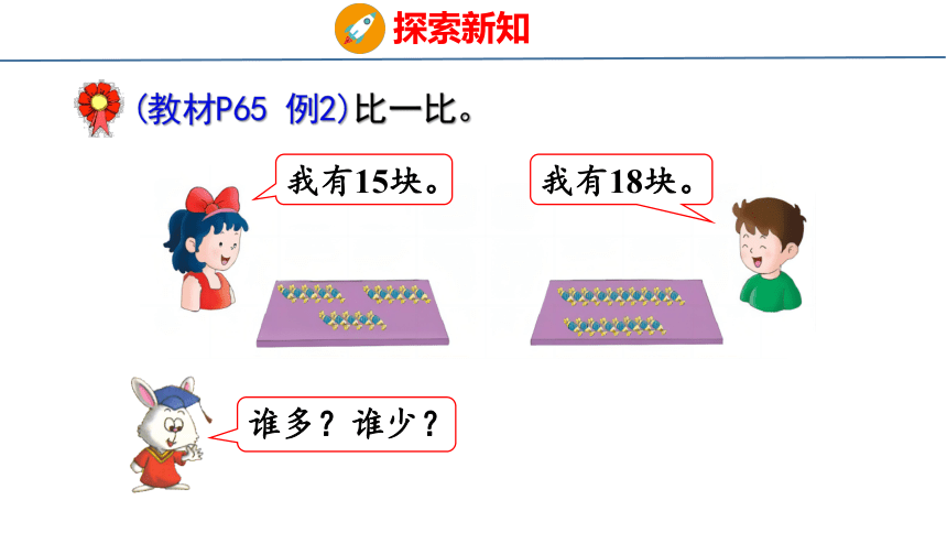 一年级上册数学冀教版7.3 比较20以内数的大小 课件(共19张PPT)