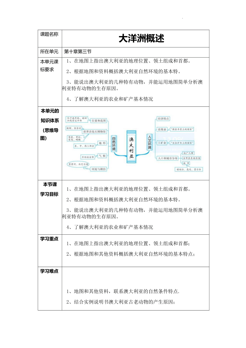 10.3 大洋洲概述 教学设计-（表格式）