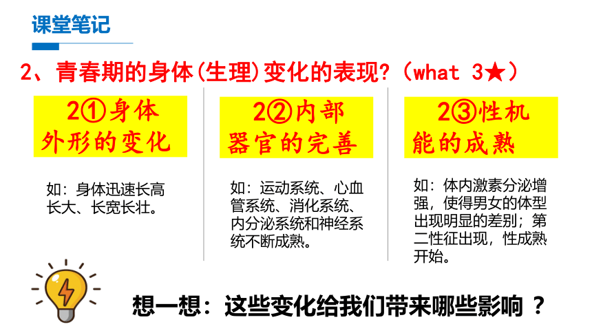 1.1 悄悄变化的我 课件（27张幻灯片）