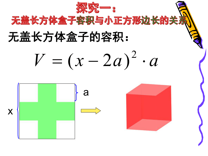 北师大版七年级上册数学3.综合与实践 制作一个尽可能大的无盖长方体形盒子 课件（22张ppt）