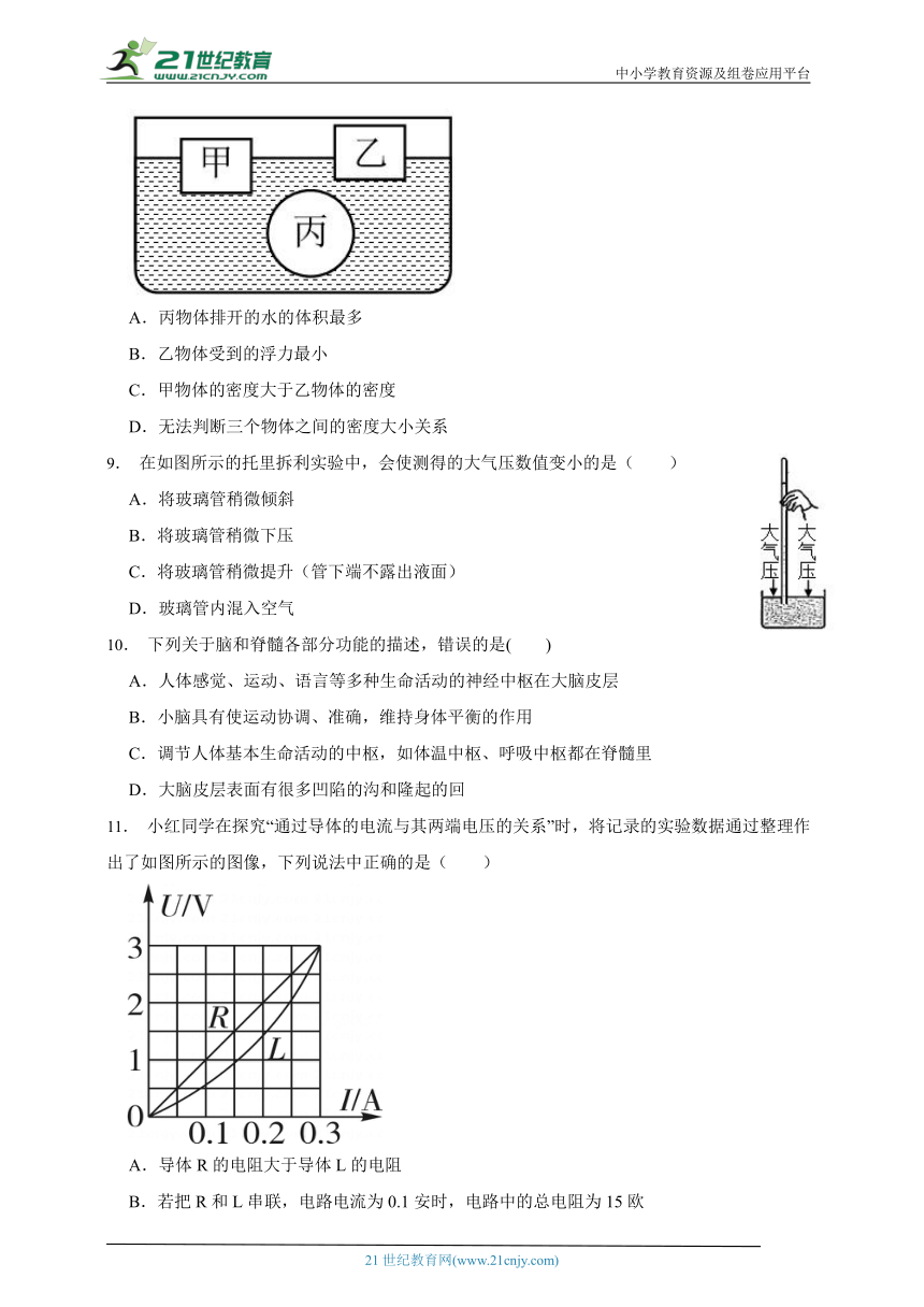 2023年科学中考模拟测试卷10 含解析（满分180分）