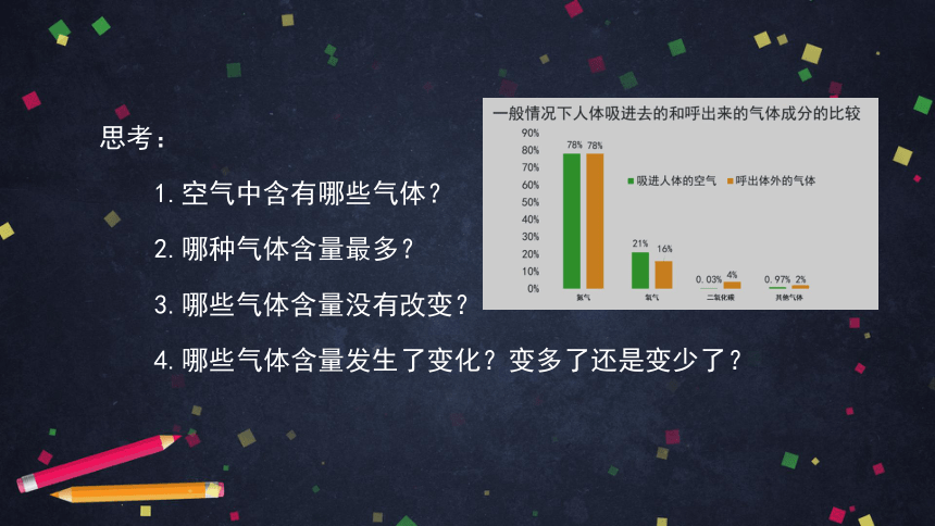 2.2 呼吸与健康生活 课件(14张ppt)