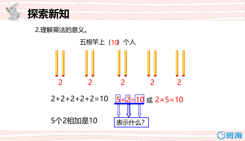 青岛版（2015）二上-第二单元 3.2的乘法口诀【优质课件】