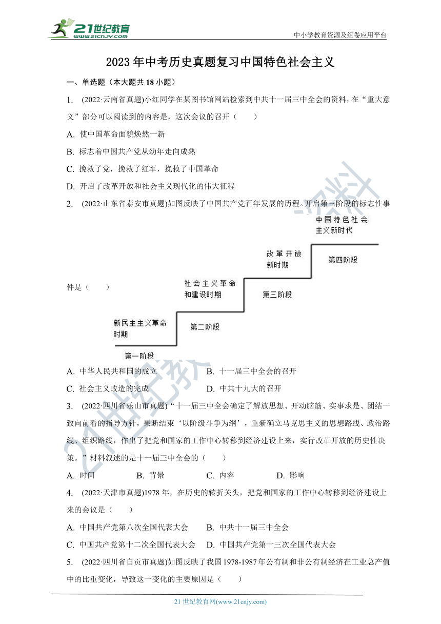 2023年中考历史真题复习中国特色社会主义 课件