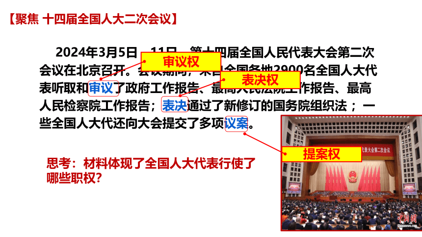 5.1 根本政治制度  课件(共26张PPT)-统编版道德与法治八年级下册