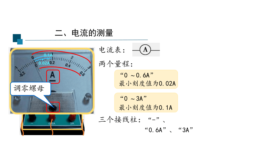 4.2 电流的测量(课件 30张PPT)