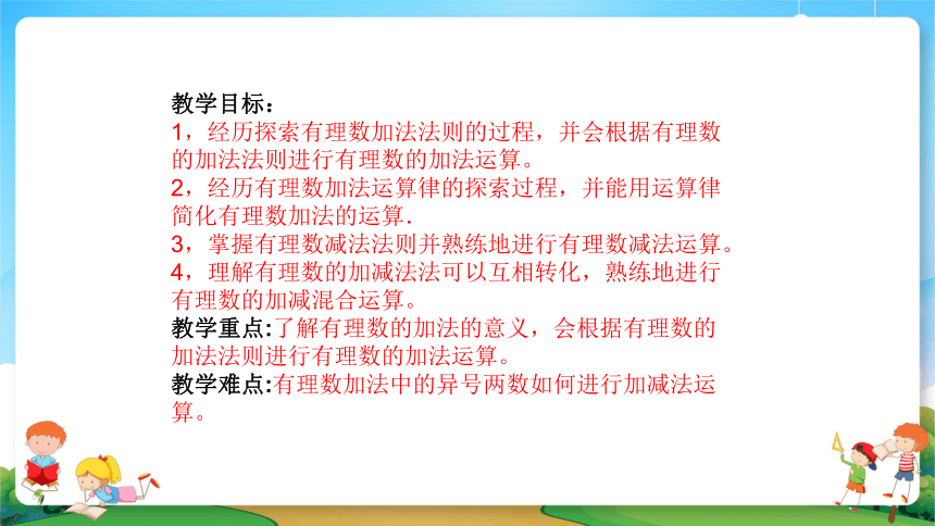 2021暑期小升初数学衔接班课件第4讲有理数的加减法（19张PPT）